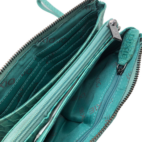 Unisex Dixie - Wallet, size No size - Turquoise (2)